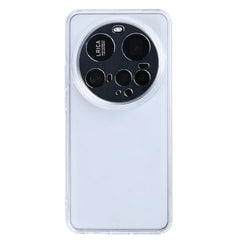 Rixus Anti-Burst Hülle für Xiaomi 15 Ultra